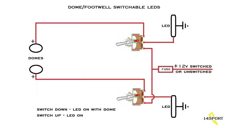 12V LED Strip Light, Clear Lens - Unswitched