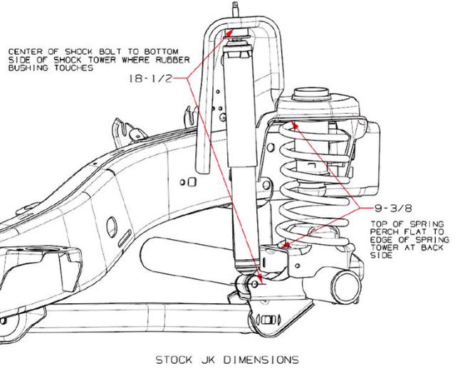 How To Measure Caster In Jeep Jl