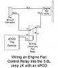 Click image for larger version

Name:	Jeep Engine Fan Relay, Feb 14, Wiring Diagram.jpg
Views:	1153
Size:	44.8 KB
ID:	633135