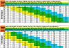 Click image for larger version

Name:	gear chart 38.jpg
Views:	422
Size:	294.4 KB
ID:	638001