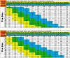 Click image for larger version

Name:	gear chart 36.jpg
Views:	492
Size:	644.2 KB
ID:	638002