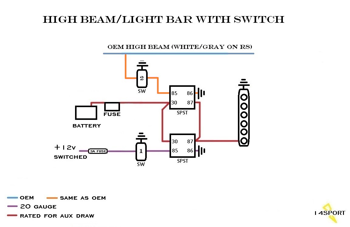 Led Light Bar Switch Wiring Diagram Collection Wiring Collection