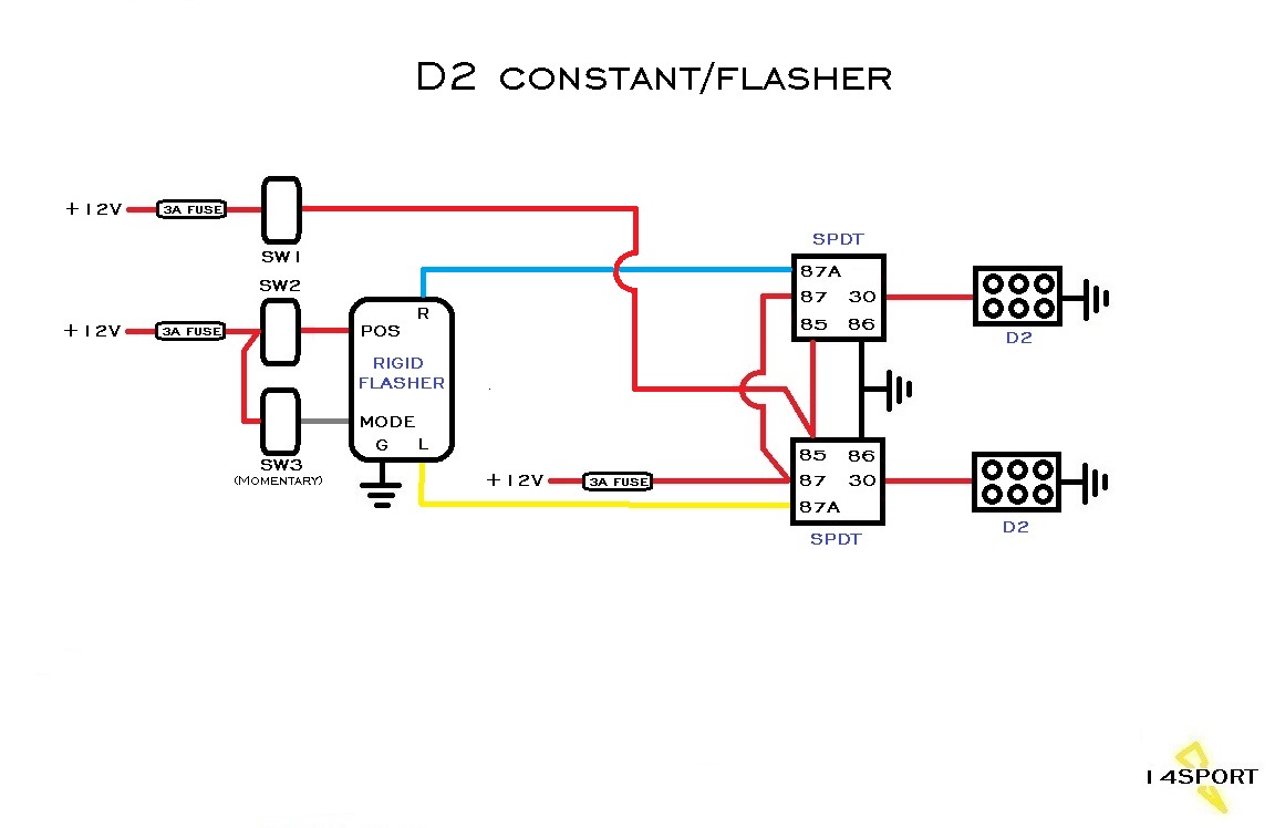 Wiring Help Diagram Included - Page 3 - JK-Forum.com - The top