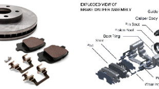 Brake Tech: Pad Types and How they Affect Your Stopping Performance