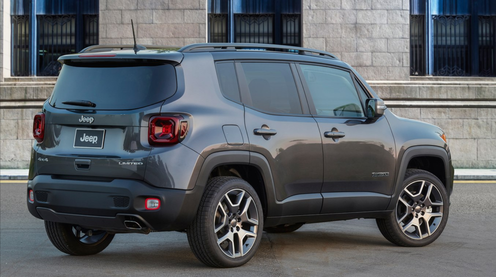 2019 Jeep Renegade